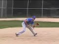 Elias Cohen ShortStop - 3rd Base venezuela Elias Cohen ShortStop - 3rd Base venezuela