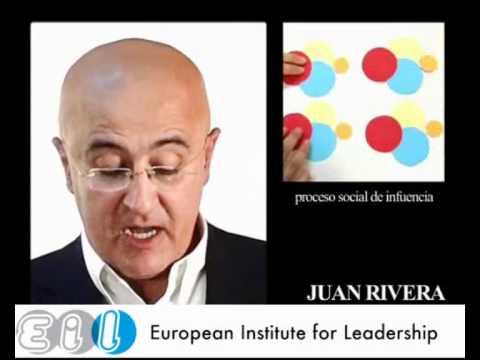 Youtube - Video: Qu� es Liderazgo?