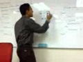 CikGu Mengajar