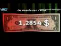 Worst Case: The Day The Dollar Falls Part 1/6