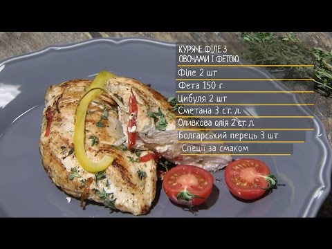 Куряче філе рецепт