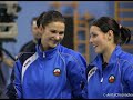 Ania Manikowska sezon 07/08