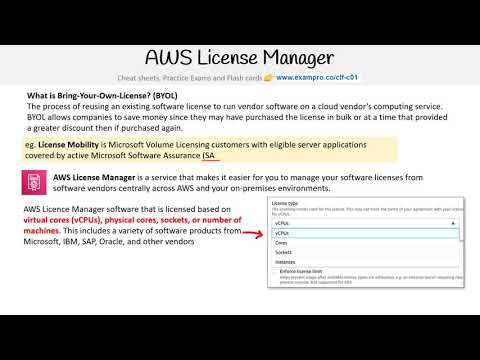 CLF-C01 — AWS License Manager