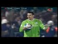 Urko Pardo Iraklis Fc Goalkeeper Urko Pardo Iraklis Fc Goalkeeper