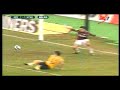 Urko Pardo  Iraklis Fc Goalkeeper