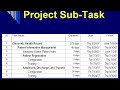 Plan an EHR Implementation by CB