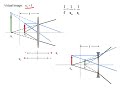 Image Formation Part II Image Formation Part II