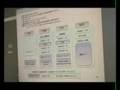 DEMOsa「iCommons Summit 2008 が日本にやってくる！」