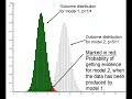 RUU #17: The binomial distribution + reliability of evidence