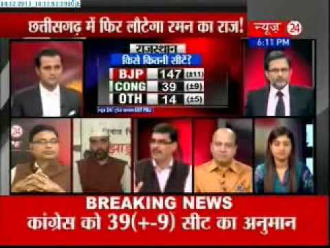 BJP win in Rajasthan, MP, C'garh: News24 exit poll