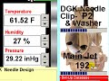Jet-Tech PWM