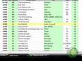 How to make free money  [Make Money from the Internet]
