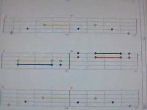 bizarbus - Custom GHII song.