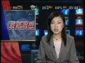 hongkong grafiti 香港塗鴉 Cable News Channel 2 (Hong Kong) 新聞二台