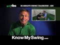Coupons Discounts Charleston SC SpiderSavings.com GolfTec Swing Evaluation