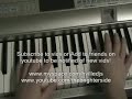 how to play say goodbye by chris brown on piano / keyboard