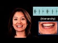 Daily Pronunciation -HIERARCHY - #8 - Learn A New English Word Everyday!