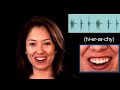 Daily Pronunciation -HIERARCHY - #8 - Learn A New English Word Everyday!