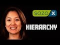 Daily Pronunciation - HIERARCHY - #8
