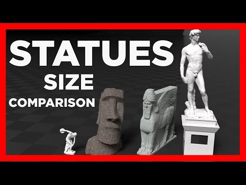 Comparación del tamaño de algunas de las estatuas más conocidas