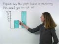 Watch Video on Misleading Graphs - Algebra Help
