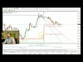 Click here to watch this video Forex Prediction