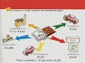 Presentazione Commercio equo