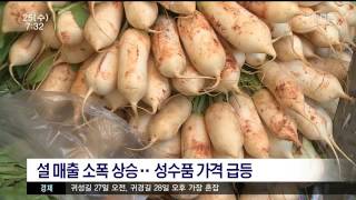 뉴스투데이