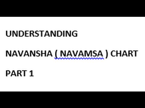 how to read navamsa chart