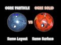 Visionary Ogre Particle