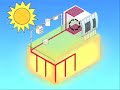 Sustainable Energy