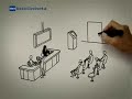 Bbva comercial