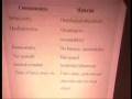 videos de Construction of Social Reality_Part 1