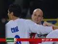 SerieA.tv Daily News