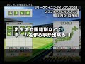 Jリーグ ウイニングイレブン