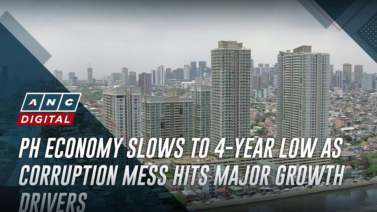 PH economic growth slows to 4-year low as corruption mess hits major growth drivers | ANC