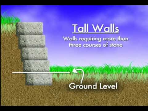 how to build walls