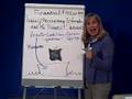 Accounting Basics 1- Where did Accounting Come From?