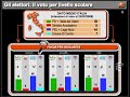 destra - sinistra, un problema di cultura destra - sinistra, un problema di cultura