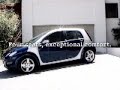 Smart Forfour vacaciones