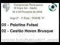 luisfutsal01.com luis futsal paradas goleiro portero guardaredes paradon saves goalkeeper futbolsala futbol sala brasil