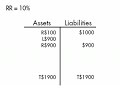 Wachovia Online Banking Wachovia Online Banking