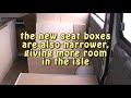 HOW TO MAKE A SELF-BUILD MOTORHOME - PART 1