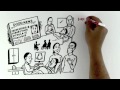 Campaign to End Fistual Whiteboard Video