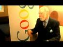 What Does Social Media Mean To Google? What Does Social Media Mean To Google?