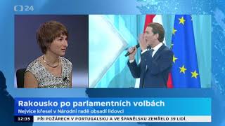 Rakousko po parlamentních volbách