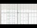 Ureshii (in Modplug Tracker)