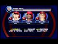 Reds Ready to Contend?