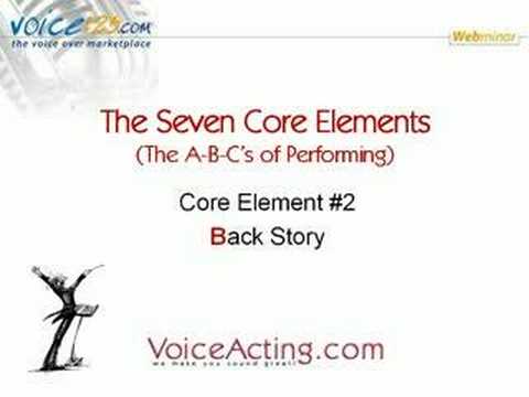 The Art of Voice Acting