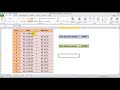 Esse vídeo faz parte de meu blog sobre Finanças Pessoais, disponível em: www.profelisson.com.br Outros canais de contato siga-me no Twitter (@Prof_Elisson) ou curta minha página no Facebook www.facebook.com